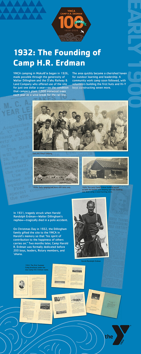 1932: The Founding of Camp H.R. Erdman